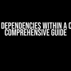 Create Dependencies Within a Class: A Comprehensive Guide