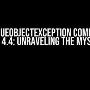 NonUniqueObjectException Coming from JBPM 4.4: Unraveling the Mystery