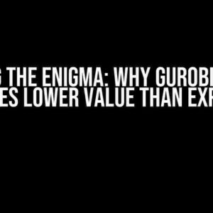 Solving the Enigma: Why Gurobi Solver Chooses Lower Value than Expected