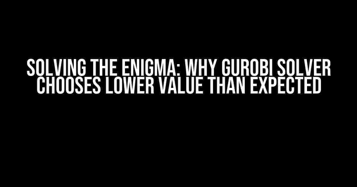 Solving the Enigma: Why Gurobi Solver Chooses Lower Value than Expected